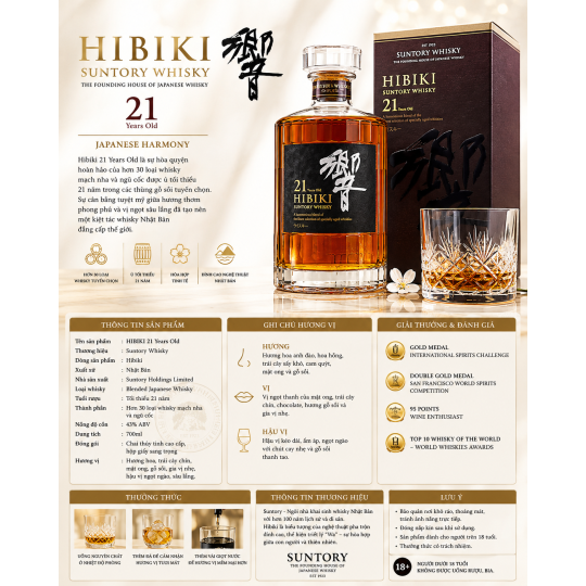RƯỢU HIBIKI 21 